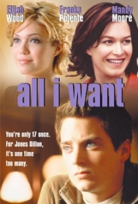 logo Todo lo que quiero